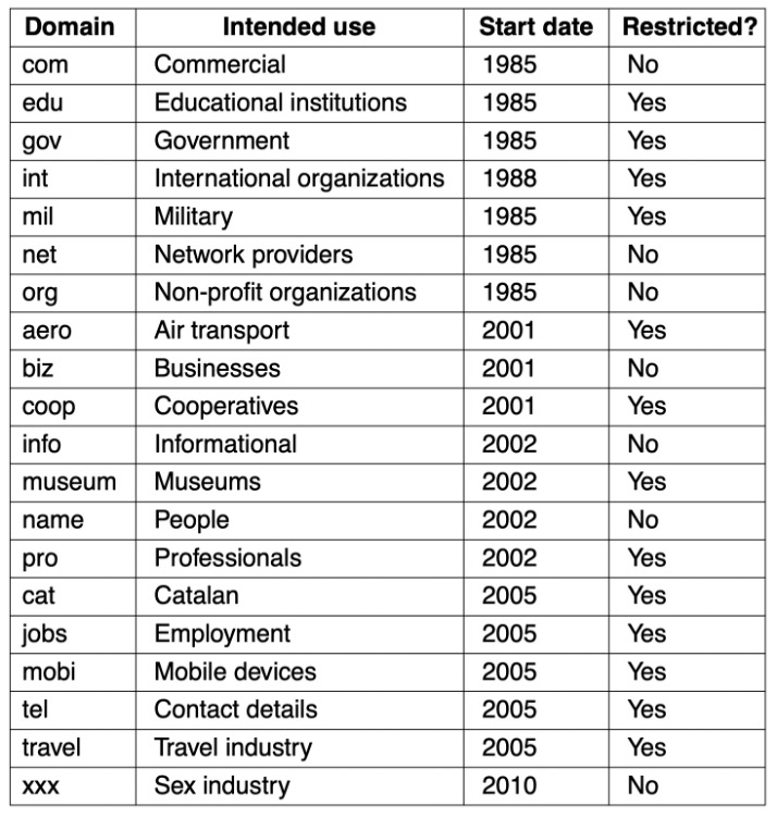 image-20231120095239025